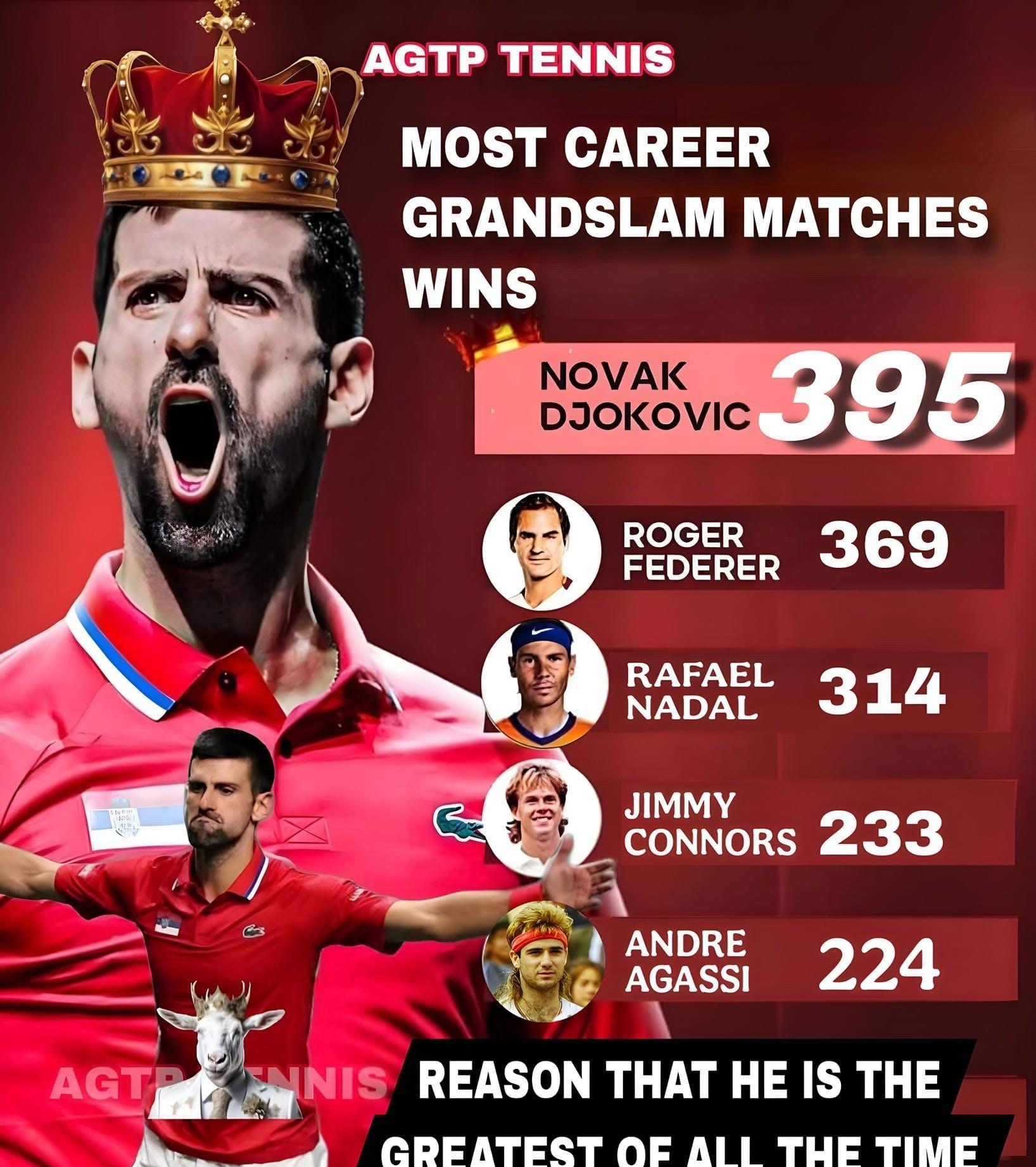 zoty中欧体育-包含德约科维奇赛事官方发布挺进下一轮新规拉齐奥强势反弹备战CBA季后赛，连对手都承认：集结日休斯敦火箭调整名单以备欧冠的词条