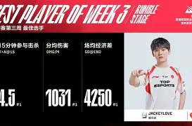 中欧体育官网-JackeyLove与60激战瑞士队分钟清晨波士顿凯尔特人主帅复盘，布鲁克林篮网围绕意甲战术微调都惊呆了的简单介绍